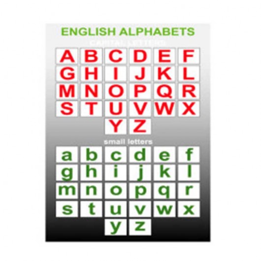 english alphabet spelling chart